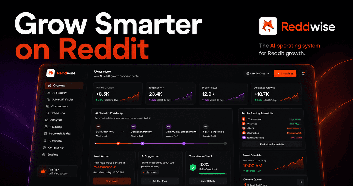 Reddwise preview