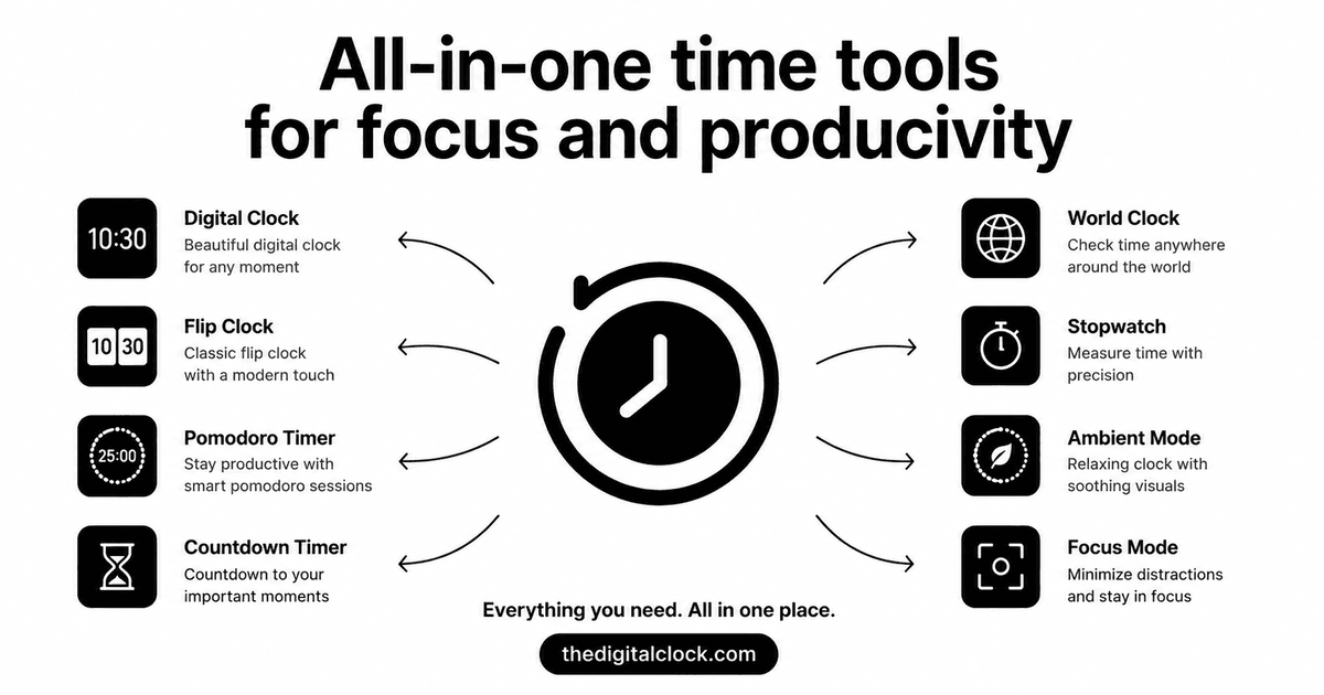 Digital Clock preview